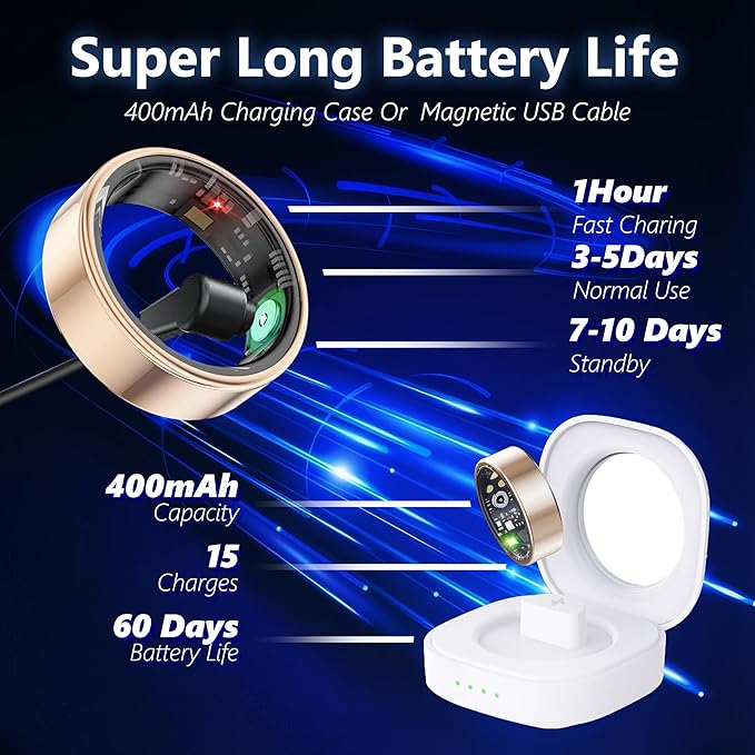 Smart Health Ring for Women Men Fitness Tracker with Heart Rate, Blood Oxygen, Blood Pressure, Sleep Monitoring, Step Counting, IP68 Waterproof for iOS and Android, No Subscription Fee, Gold 6#-StrideForce Fitness