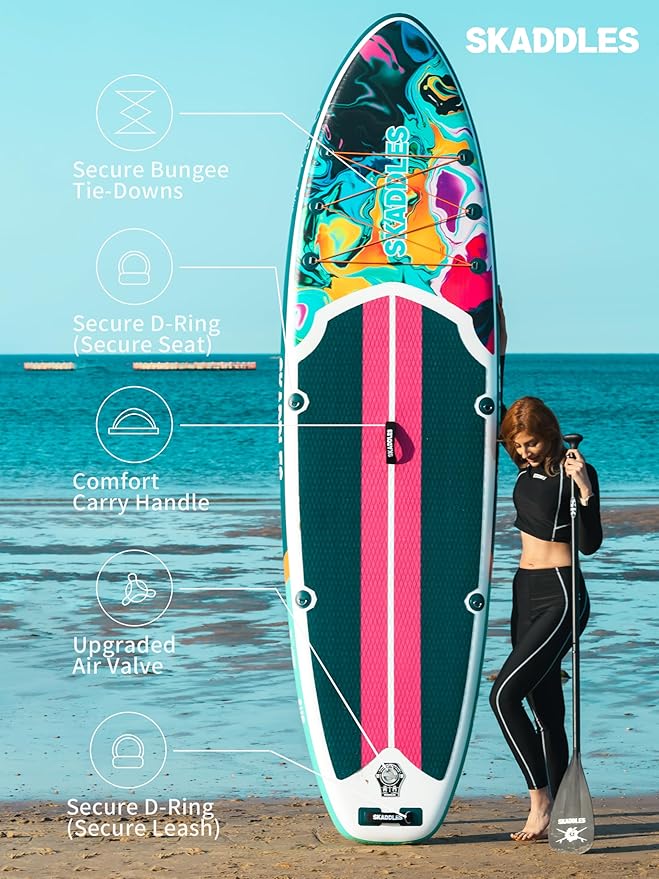 10’6’’ Portable Inflatable Stand Up Paddle Board (SUP) for Adults and Youth with Non-Slip Deck – Complete Accessories Kit, Perfect for Fishing, Yoga, Fitness & Family Fun-StrideForce Fitness