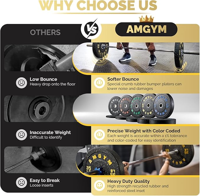 2 Inch Bumper Plates,10-500lbs,Barbell Rubber Olympic Weight Plates Set for Home Gym, Strength Training & Weight Lifting, Multiple Options Colors-StrideForce Fitness