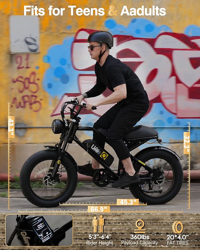 Qlife Electric Bike for Adults-1500W Peak Motor 20" Fat Tires 28MPH(Unlock to 35MPH) EBike Moped, 624-1248Wh Removable Battery Bicycle, with Dual Suspension & Brakes Motorcycle, 7-Speed,Spark-StrideForce Fitness