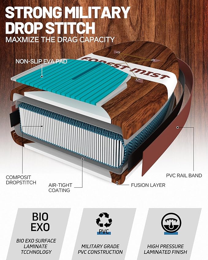 Inflatable Stand Up Paddle Board 10'8“*34"/11'*33" Extra Wide Paddle Boards for Adults, SUP with Premium Accessories & Nylon Backpack, Adjustable Paddle, Hand Pump, Bottom Fin, Leash-StrideForce Fitness