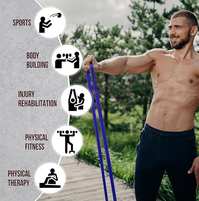 Exercise Resistance Bands for Working Out Set of 5 for Women and Men, Stretch Bands for Exercise, Physical Therapy, Arms Legs Workout, Stretching, Home Fitness-StrideForce Fitness