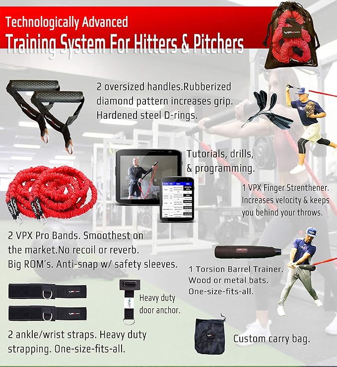 VPX Power Resistance Training System 3.0 | Total 3-Way Stacking Home, Gym, Sport Fitness | Men & Women | 220 LBs Adjustable Suspension Resistant Strength | Leg, Squat, Press, Push, Glute, Arm, LAT-StrideForce Fitness