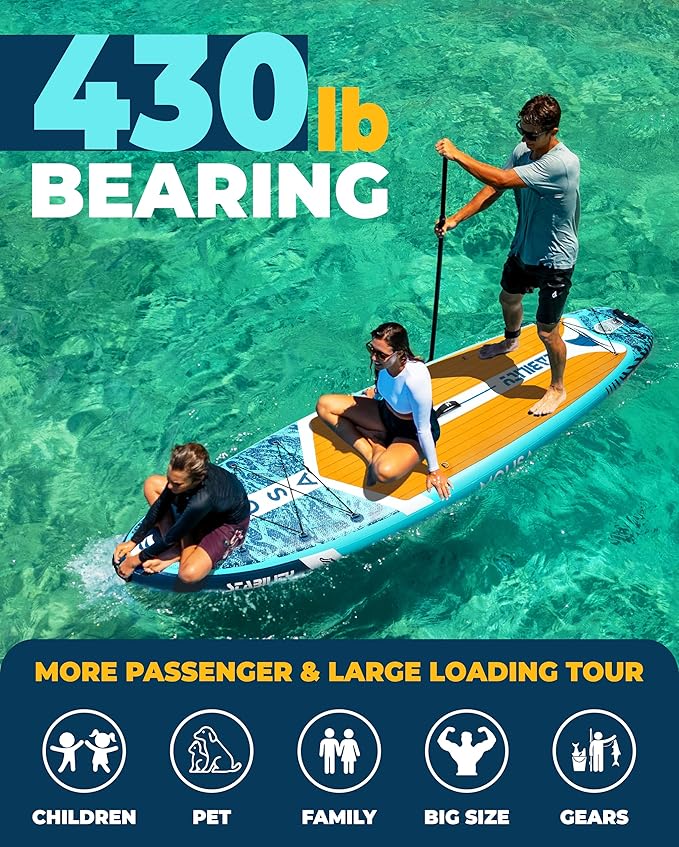 MOUSA 10β8/11'Γ35" Extra Wide Inflatable Stand Up Paddle Board, Stable Paddleboard SUP for 2 People/Family, Anti-Slip Full EVA Deck, 3 Handles, 100L Backpack, All-Round Sup Board, Big Fin