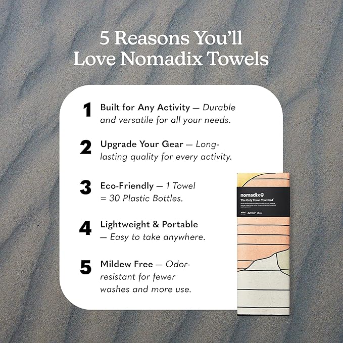 Nomadix Original Towel - Perfect for Beach, Pool, Travel, Camping, Yoga - Made with Recycled Materials - Super Absorbent - Sand Resistant-StrideForce Fitness