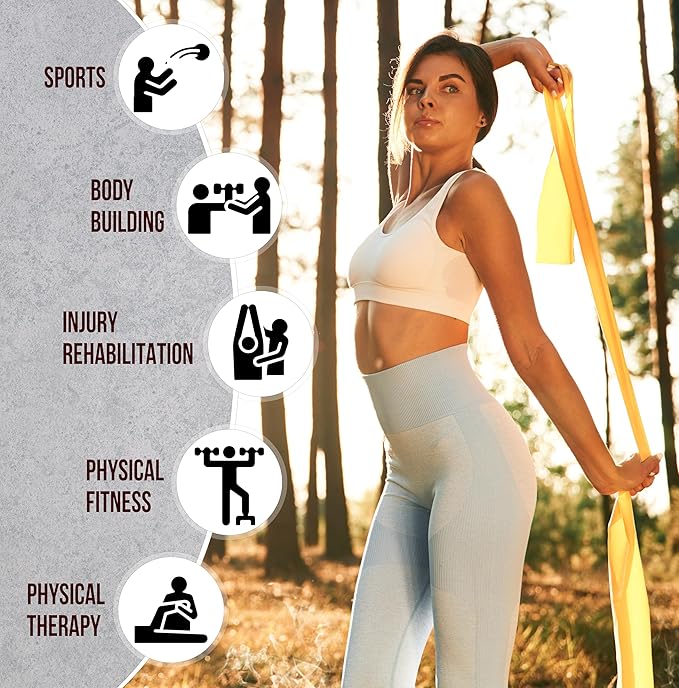 Exercise Resistance Bands for Working Out Set of 5 for Women and Men, Stretch Bands for Exercise, Physical Therapy, Arms Legs Workout, Stretching, Home Fitness-StrideForce Fitness