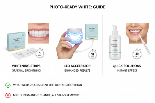 Whitening for Photos: What Works Fast and What's a Myth