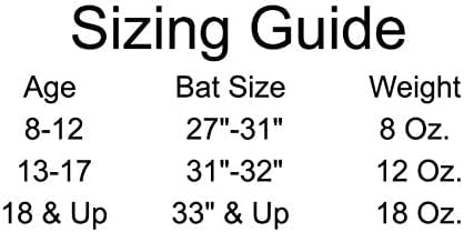 Bat Weight - Boost Speed & Power - Easy Attach - Compatible with Wood/Metal Bats - Youth Baseball Training-StrideForce Fitness