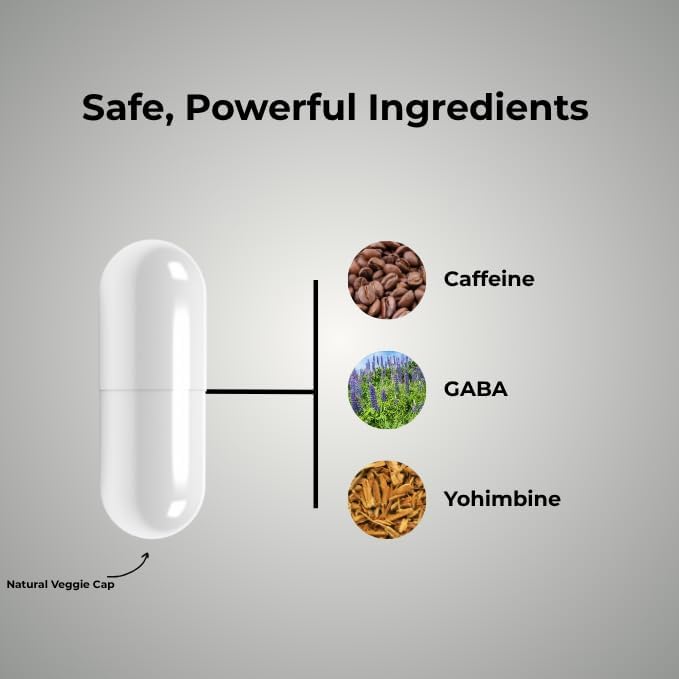 Psycho Pharma Far Beyond Driven, for Increased Energy to Burn with Improved Focus, Positive Mood.-StrideForce Fitness