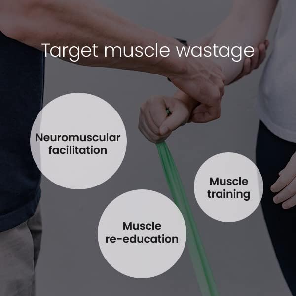 TensCare Perfect EMS - Strengthen, Rehabilitate and Tone Muscles. Recover Faster from Injuries. TENS Program for Pain Relief-StrideForce Fitness