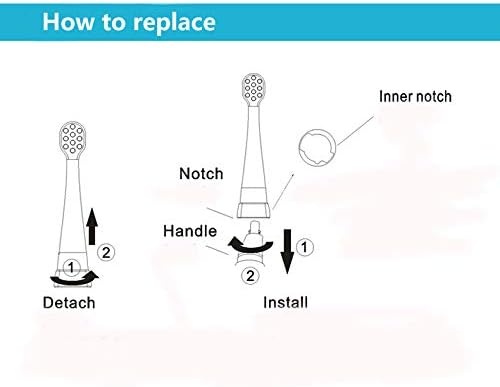 SEAGO Toothbrush Replacement Heads - SG977 SG513 - Kids Toothbrushes Heads for Toddlers - Compatible with SEAGO Electric Toothbrushes Kids (White, 6-Pack)
