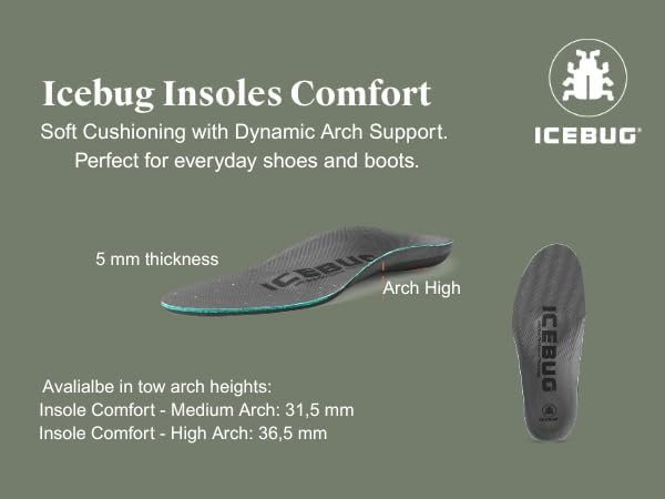 Icebug Comfort Insoles with Dynamic Arch Support, Charcoal Medium Arch, M 10/W 11.5-12-StrideForce Fitness