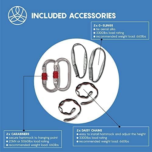 Aerial Silk Yoga Hammock & Swing for Home, Inversion Exercises, Starter Kit for All Levels - Durable with Extension Straps, Carabiners, and Pose Guide-StrideForce Fitness