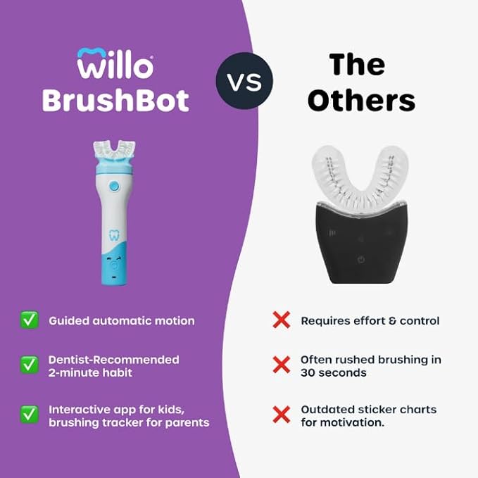 Willo BrushBot Kids U-Shaped Toothbrush Starter Kit – Rechargeable, Smart Electric Toothbrush for Kids Ages 5-7 w/App, Soft Bristles, Plaque Removal, Gentle & Deep Clean Modes | Small Bubble Twist