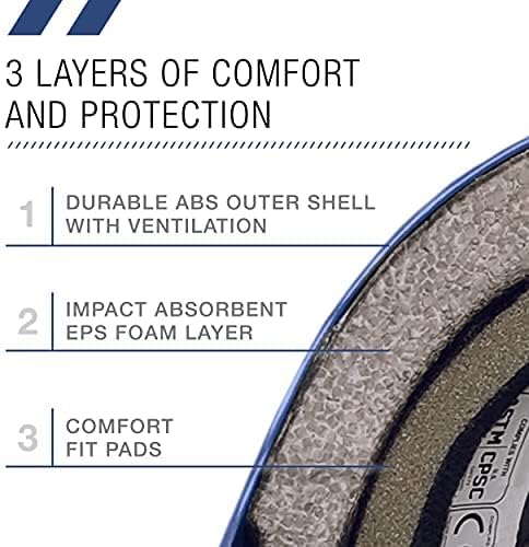 80SIX Triple Certified Multisport Helmet - Ideal for Bike, Scooter, Skateboard, Roller Skate and Inline Skate-StrideForce Fitness