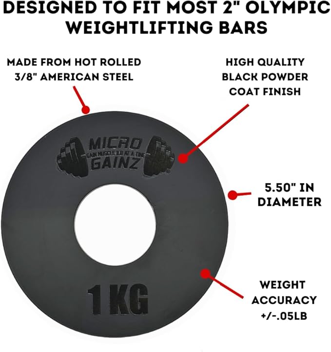 Micro Gainz Kilogram Fractional Weight Plate Set of 2 Plates, .25KG, .50KG or 1KG, Plate Set Designed for Olympic Barbells & Strength Training, Made in USA-StrideForce Fitness