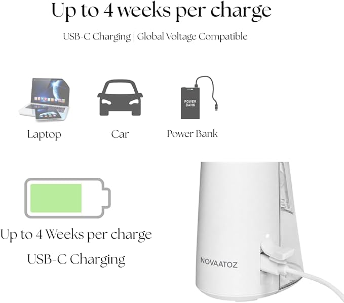 HydroAdvance Cordless Water Flosser for Teeth & Gums | Rechargeable Portable Oral Irrigator for Braces & Travel | Pulse Cleaning with 2 Flossing Tips | Waterproof Dental Care Device (White)