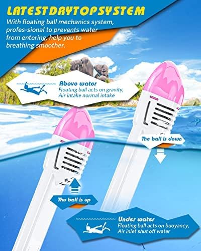 QingSong Full Face Snorkel Mask for Adults, Snorkeling Gear with Camera Mount, 180 Degree Panoramic View Snorkel Set Anti-Fog Anti-Leak-StrideForce Fitness