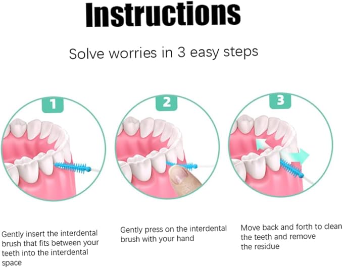 Interdental Brushes Ultra Tight Disposable Tooth Cleaner Brushes Silicone Toothpick Brush for Interdental Spaces Blue 160Pcs/Box