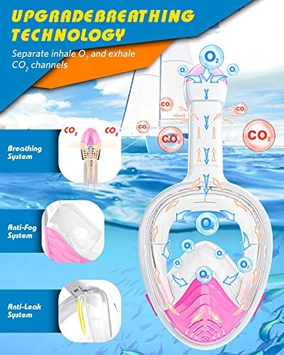 QingSong Full Face Snorkel Mask for Adults, Snorkeling Gear with Camera Mount, 180 Degree Panoramic View Snorkel Set Anti-Fog Anti-Leak-StrideForce Fitness