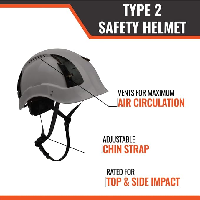 Malta Dynamics APEX Type 2 Safety Helmet – OSHA and ANSI Z89.1 Compliant Safety Hard Hats for Construction Workers and Vented Helmet for Head Protection-StrideForce Fitness