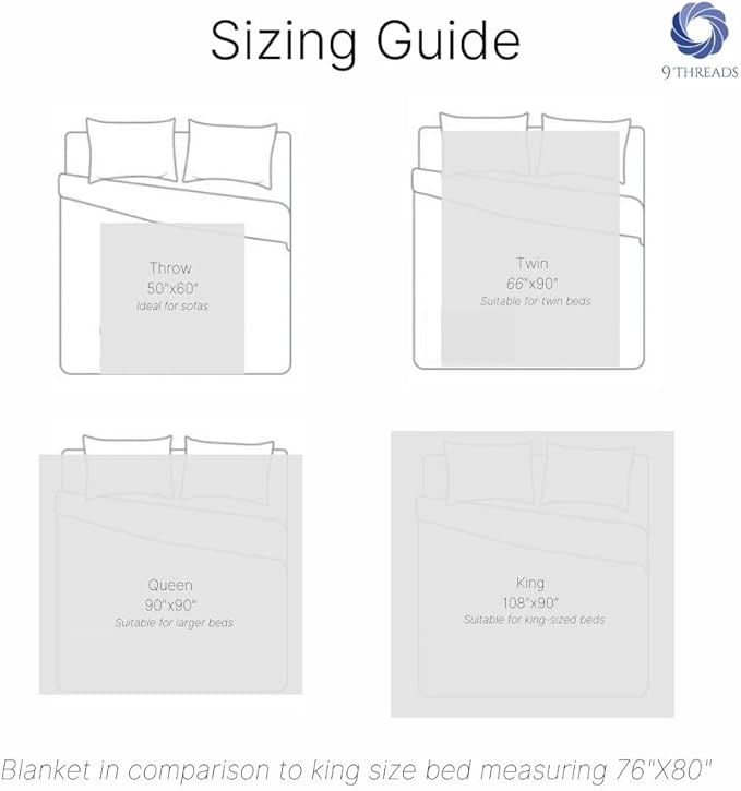 GOTS Certified Organic Cotton Waffle Weave Blanket, Twin Bed & Couch Throw, 66"X90", Modern Home Decor-StrideForce Fitness