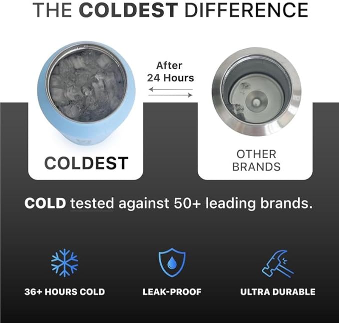 Coldest Insulated Water Bottle with Straw Lid - Stainless Steel Metal Insulated Bottle for Men & Women (Epic White, 40 oz)-StrideForce Fitness