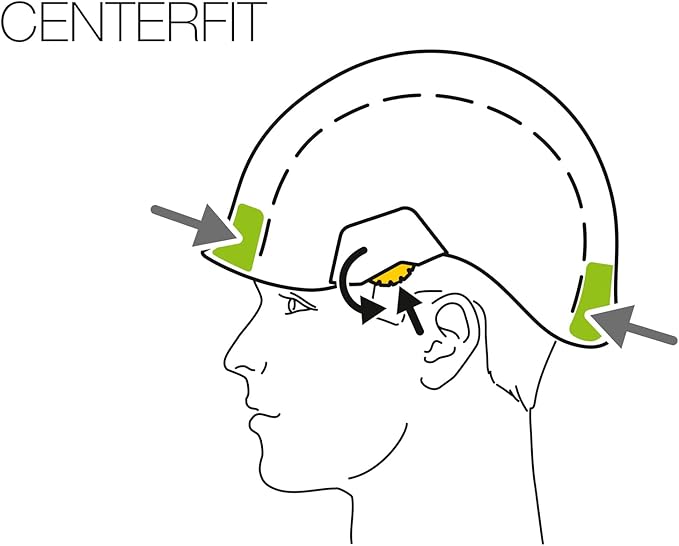 PETZLHeadguard-StrideForce Fitness