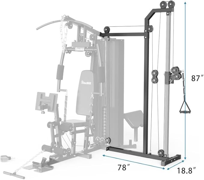 SincMill Home Gym Multifunctional Full Body Workout Equipment for Home Exercise Fitness-StrideForce Fitness