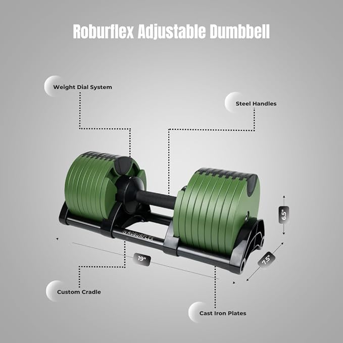 Adjustable Dumbbell (Single) by ROBURFLEX for Workout Strength Training Fitness Home Gym-StrideForce Fitness