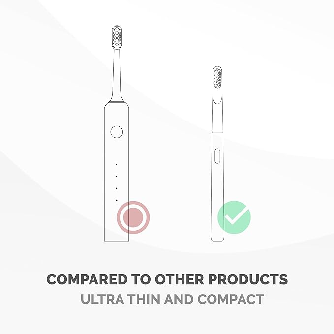 ALIENONE Ultra Slim Sonic Electric Toothbrush - Smart Pressure Sensor for Sensitive Teeth & Gums, 32,000 Vibrations, IPX6 Waterproof Aluminum Body, 45-Day Battery, Wireless USB Charging & Travel Case