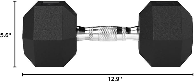 Amazon Basics Rubber Hex Dumbbell Hand Weight-StrideForce Fitness