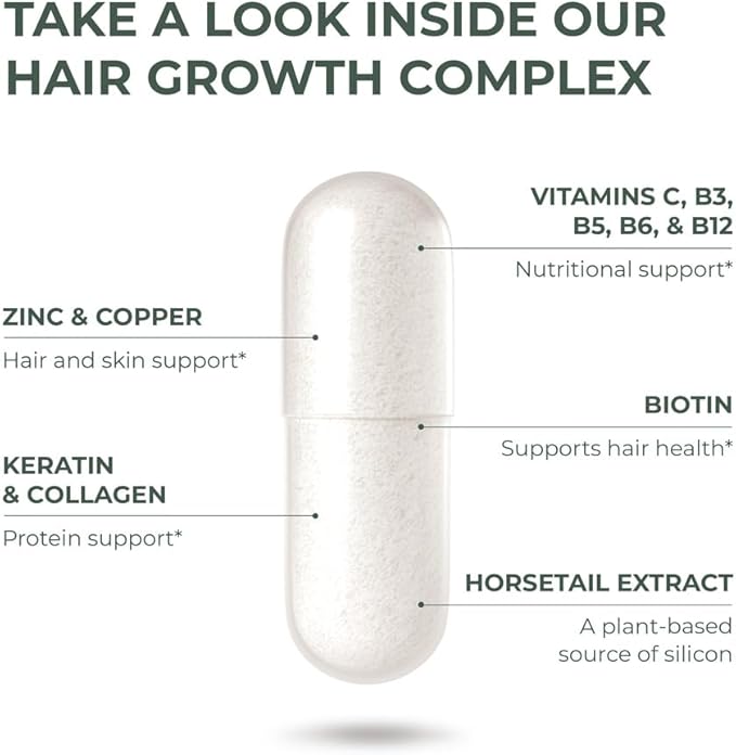 Primal Harvest Hair Growth Vitamins, Hair Growth for Women & Men - 60 Hair Growth Pills, Natural Hair Thickening Products for w/Biotin & Zinc - Hair Supplement, Regrowth Hair Vitamins-StrideForce Fitness