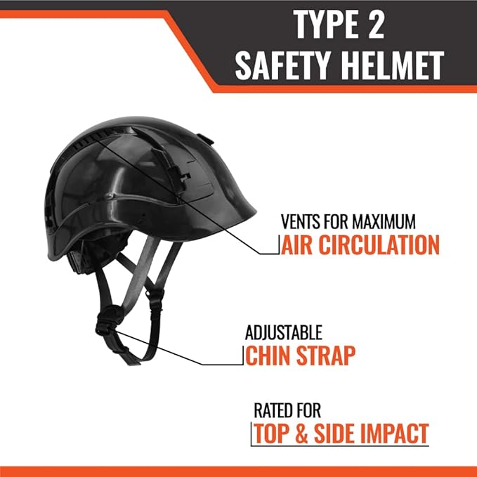 Malta Dynamics APEX Type 2 Safety Helmet – OSHA and ANSI Z89.1 Compliant Safety Hard Hats for Construction Workers and Vented Helmet for Head Protection-StrideForce Fitness