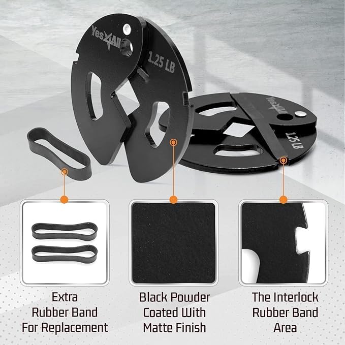 Yes4All Fractional Weight Plates Set, Available In Steel And Rubber, Set of 2/4/6 Plates in 1.25LB, 2.5LB, or 5LB Sizes, Micro Change Plates for Dumbbell and Olympic Barbell Weightlifting-StrideForce Fitness