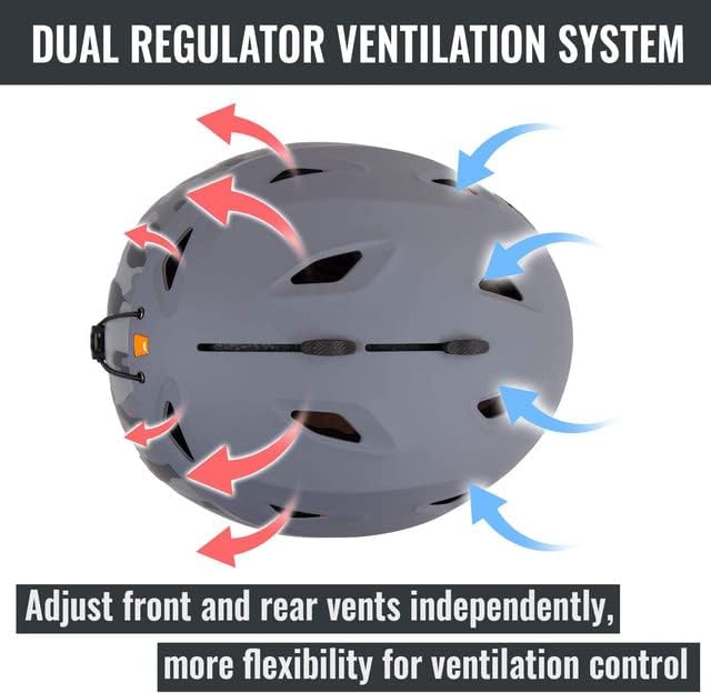 Ski and Snowboard Helmet - Active Ventilation, Audio Compatible Snow Sports Luxury Helmet With ASTM Standard Safety for Men, Women and Youth-StrideForce Fitness