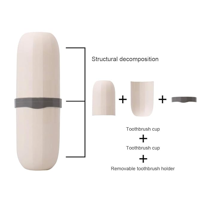 Portable Travel Toothbrush Case,3 in 1 Toothpaste Travel Case Holder Hard Plastic Tooth Brush Container Toothbrush Storage Box for Travel,Business,Home,Camping, School Supplies (Yellow)