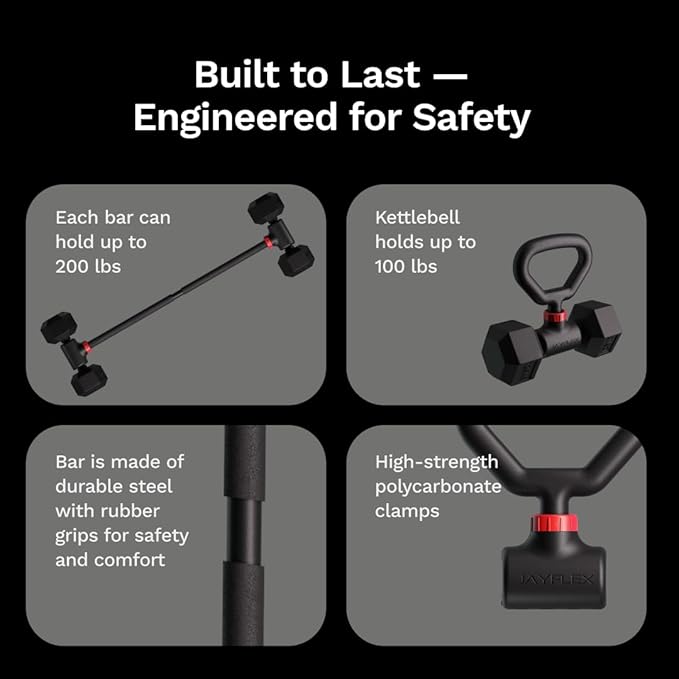 Jayflex Hyperbell Dumbbell Converter - Convert Dumbbells to Barbell Set and Kettlebell for Home Fitness - Adjustable & Up to 200 lb Capacity Weight Barbell for Weight Lifting-StrideForce Fitness