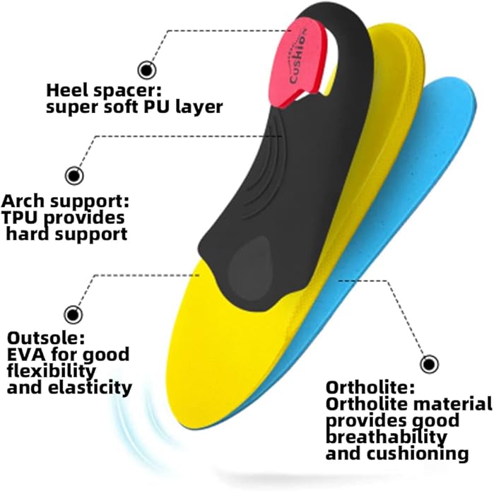 VALSOLE Heavy Duty Support Pain Relief Orthotics - 220+ lbs Plantar Fasciitis High Arch Support Insoles for Men Women, Flat Feet Orthotic Insert, Work Boot Shoe Insole, Absorb Shock with Every Step-StrideForce Fitness