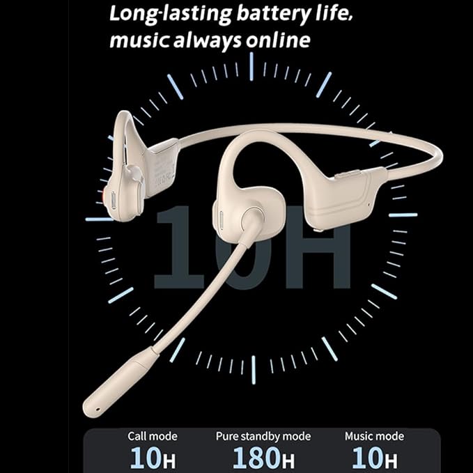 IHAO Open Ear Air Conduction Bluetooth Headphone Dual Mic Rotatable Boom Mic Active Noise Cancellation IPX5 Waterproof Bluetooth 5.4 Pain-Free Design for Sports Work Outdoor Activities-DG09 White-StrideForce Fitness