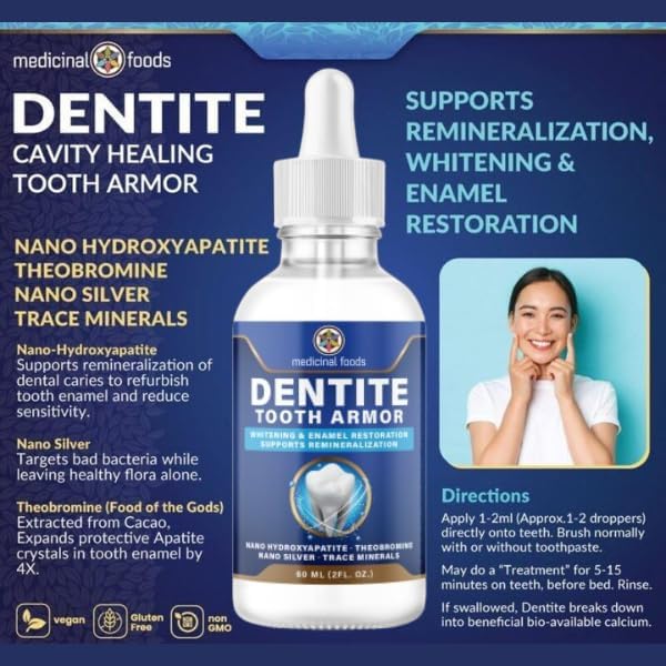 Original Dentite Tooth Armor Liquid | Nano Hydroxyapatite Remineralization Drops to Restore Tooth Enamel & Support Sensitivity Relief | at-Home Enamel Repair for Stronger Teeth | 60 ml