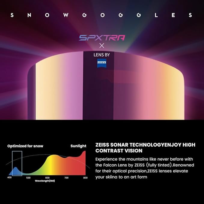 Ski Goggles Snow OTG Snowboard Goggles Magnetic Interchangeable Lens Frameless UV Protection Anti-fog mobile Skating-StrideForce Fitness