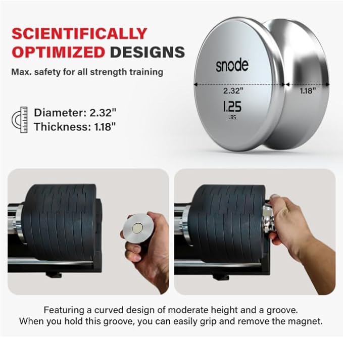 SNODE AD80 Drop Proof 80 lbs Adjustable Dumbbell Set -Adjustable Weights with Cast Iron Plates and Cradle, Knurled Handle, Fast Adjust, Compact Home Gym Equipment for Bench & Press-StrideForce Fitness