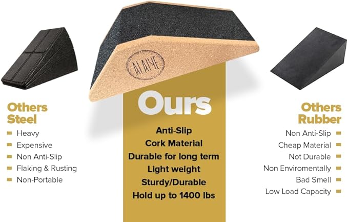 Squat Wedge Blocks - Pack of 2 Non-Slip Slant Board for Legs, Ankle, Calf Stretching - Squat Ramps for Lower Body Strength, Heel Elevation, Planks, Yoga with Bag & 30 Day Squat Challenge Chart-StrideForce Fitness