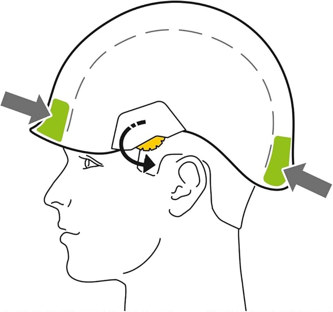 Petzl Strato Vent Rope Access Rescue Black Helmet ANSI Z89.1 OSHA-StrideForce Fitness