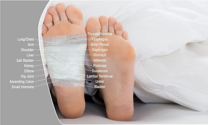 | Mobility Circulation Foot Patches | Made with Lavender, White Tourmaline, Capsaicin | Adhesive Patch Increased Sensation | Relief Pads for Soreness & Pain | Blood Circulation Pads | White-StrideForce Fitness