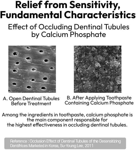 DOCSMEDI Doctrust K Kid-Friendly Toothpaste with 922 ppm Fluoride/Cavity Prevention/Removing Plague/Suppressing Bad Breath (1S Sensitive Toothpaste, Natural Mint)