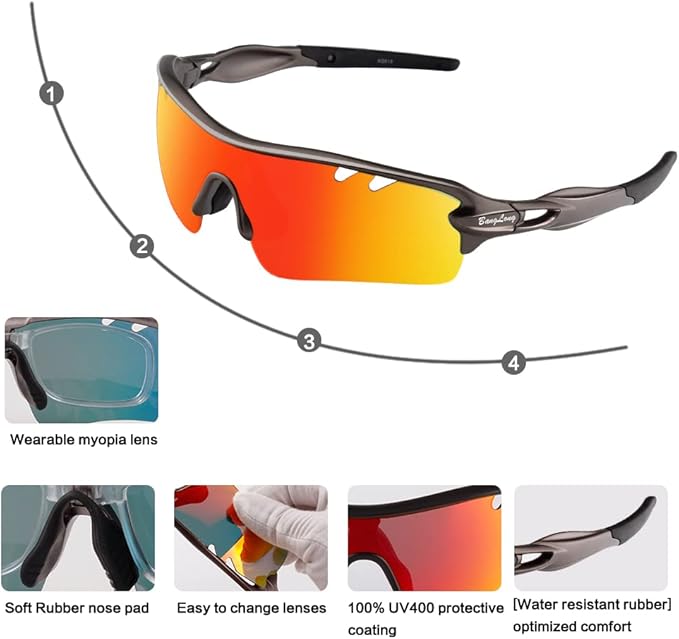 BangLong Polarized Sports Sunglasses Cycling Sun Glasses for Men Women with 5 Interchangeable Lenes for Running Baseball Golf-StrideForce Fitness