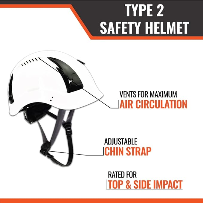 Malta Dynamics APEX Type 2 Safety Helmet – OSHA and ANSI Z89.1 Compliant Safety Hard Hats for Construction Workers and Vented Helmet for Head Protection-StrideForce Fitness