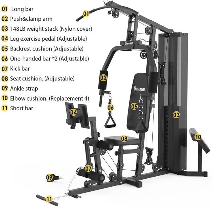 SincMill Home Gym Multifunctional Full Body Workout Equipment for Home Exercise Fitness-StrideForce Fitness